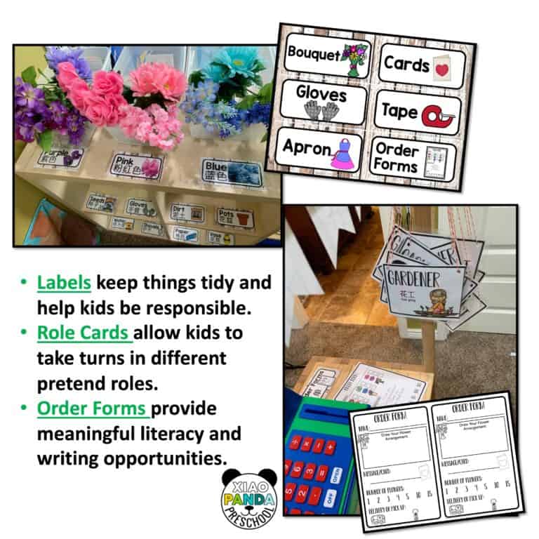 Flower Shop Dramatic Play Printables In ENGLISH Xiao Panda Preschool