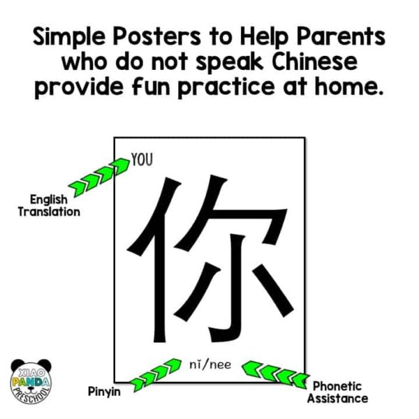 basic-chinese-word-posters